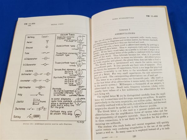 radio-fundamentals-1941-tm-manual-radioman-book
