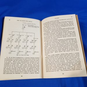 weather-manual-fm1-50-air-corps-1942-wwii-fighting-flying-storms