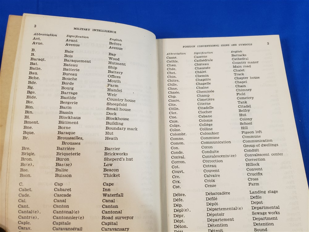 fm30-22-intelligence-foreign-signs-german-italilian