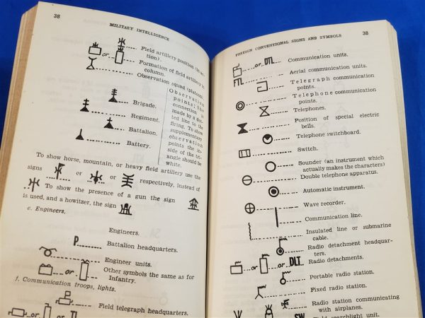 fm30-22-intel-signs-1942-enemy-maps-translation-field-manual