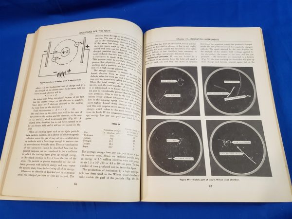navy-neucleonics 1949 manual-bomb-atoms-how-build-weapon-early