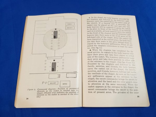 pamphlet-21-39-military-funeral-35th-division-1947