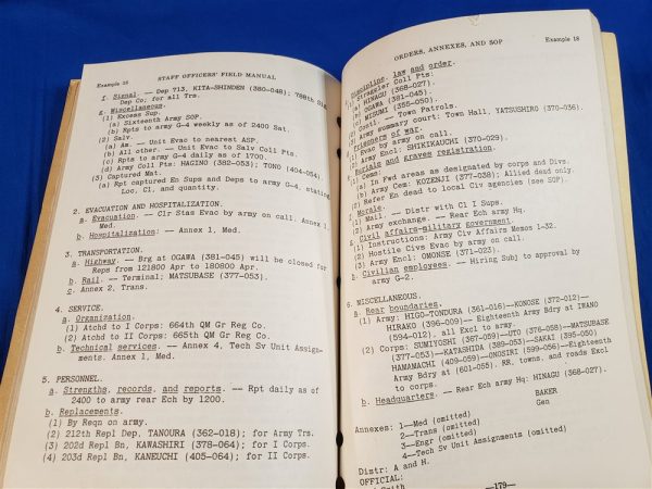 staff-officers-training-manual-1948-fort-leavenworth-kansas