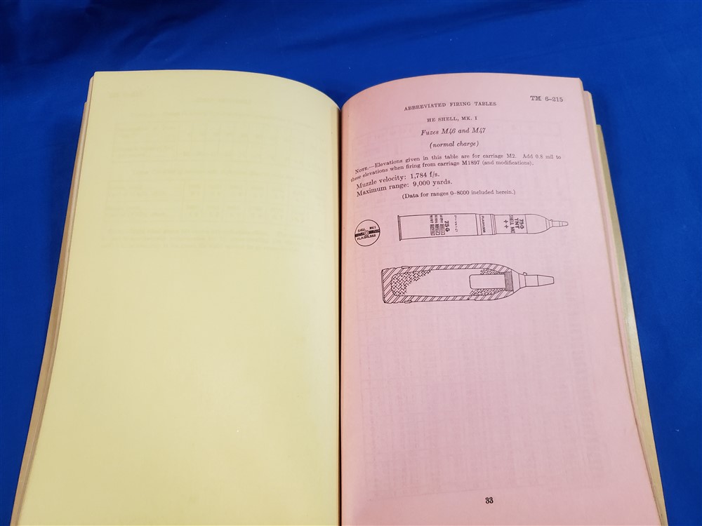 tm6-215-abbreviated-firing-tables-shells