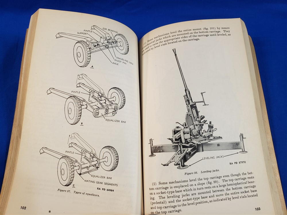 tm9-2305-artillery-weapons-wwii