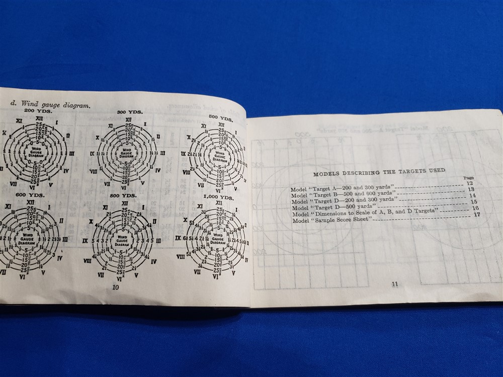 Score Book Rifle 1926 - Doughboy Military Collectables Springfield Missouri