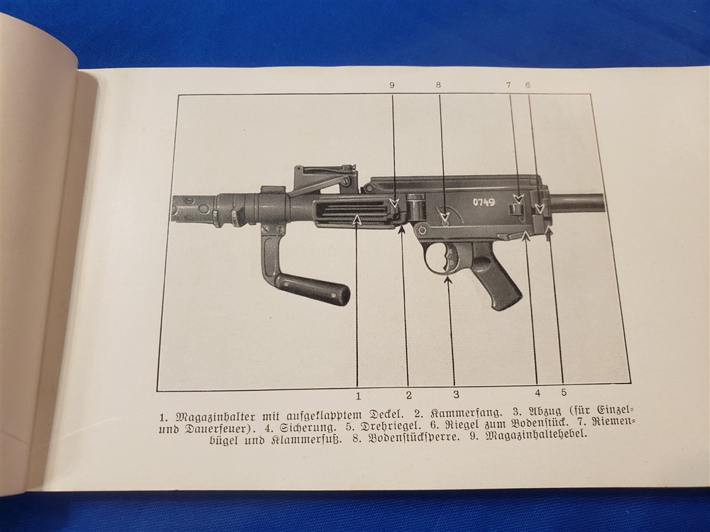 manual-german-mg13-gun