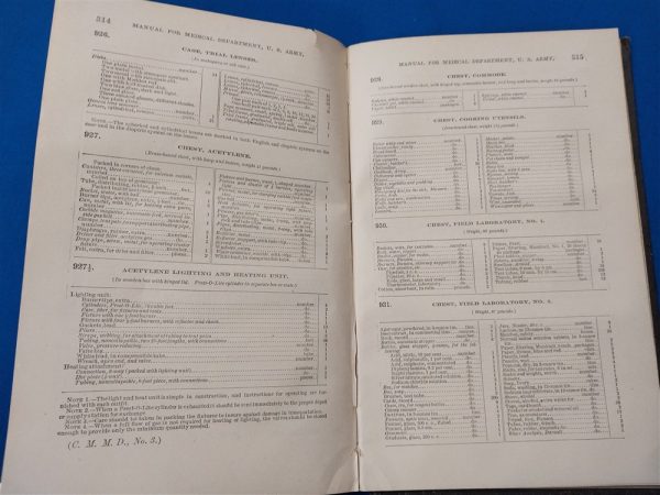 medical-department-manual-1918-dated-with-full-lists-of-equipment-bags-belts-cases-excellent-condition-over-500-pages