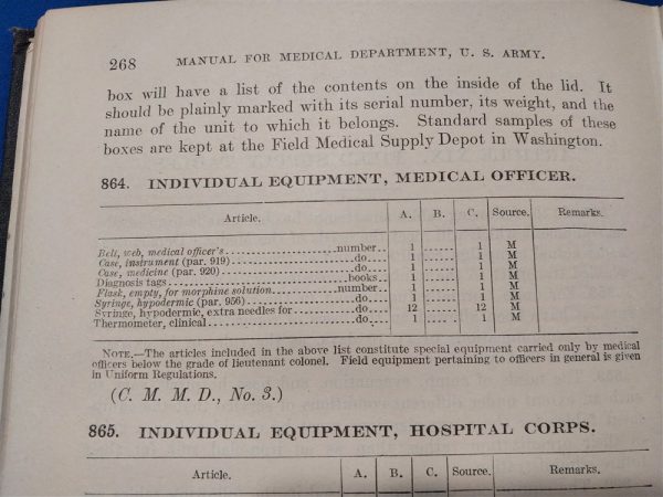 medical-department-manual-1918-dated-with-full-lists-of-equipment-bags-belts-cases-excellent-condition-over-500-pages