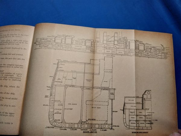 world-war-one-naval-blue-jackets-0manual-1918-dated-thick-819-pages-hard-cover-sailors-ships-weapons
