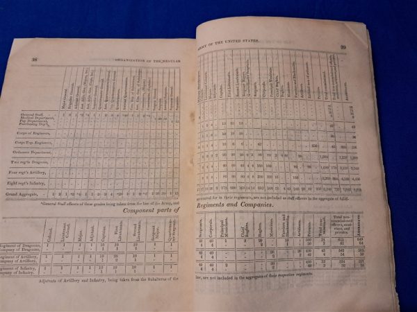 roster-of-officers-army-units-in-the-year-1845-paper-back-original-cover-washington