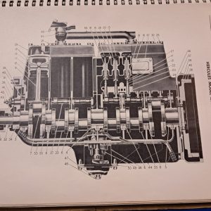 world-war-two-technical-manual-for-the-tractor-truck-made-by-autocar-1941-dated-large-manual