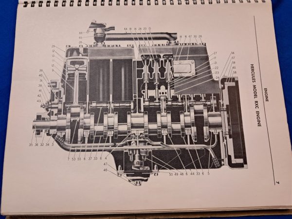 world-war-two-technical-manual-for-the-tractor-truck-made-by-autocar-1941-dated-large-manual