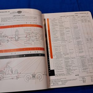 world-war-two-technical-manual-for-the-6-by-6-troop-hauler-truck-1942-dated-made-by-white-motor-company