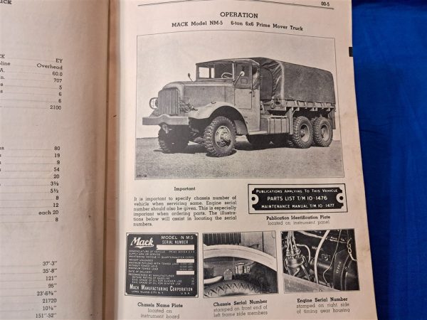 world-war-two-technical-manual-for-the-6-by-6-troop-hauler-truck-1943-dated-made-by-mack-motor-company