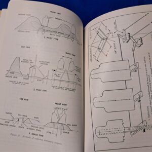 early-vietnam-era-1957-dated-field-manual-for-the-m-3-submachine-gun-45-caliber-fm23-41