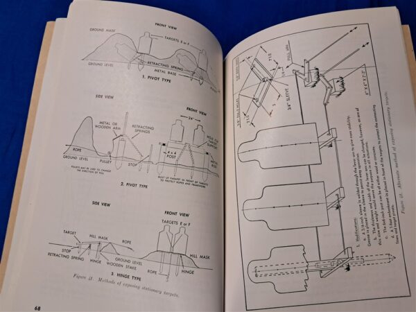 early-vietnam-era-1957-dated-field-manual-for-the-m-3-submachine-gun-45-caliber-fm23-41