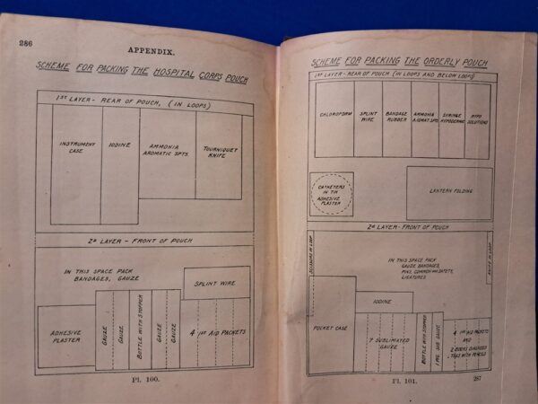 world-war-one-sanitary-troops-field-and-drill-manual-1917-dated-with-gear-and-equipment-photos