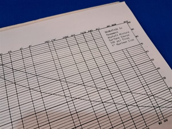 technical-manual-vietnam-1966-dated-great-condition-266-pages-resurfacing-and-paving-of-air-strips