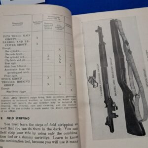 korean-war-era-51-dated-field-manual-for-the-m-1-garand-rifle-with-photos