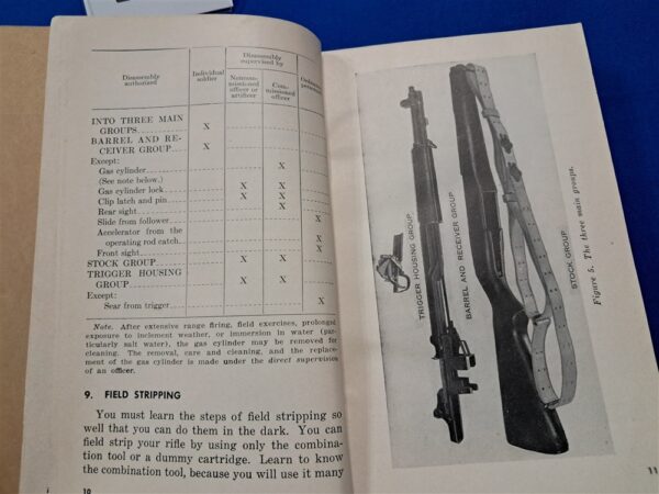 korean-war-era-51-dated-field-manual-for-the-m-1-garand-rifle-with-photos