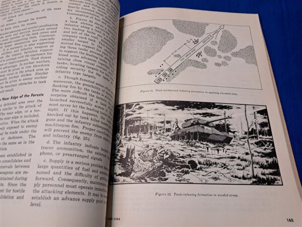 field-manual-vietnam-war-f-m-17-1-armor-operations-1963-dated