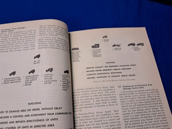 field-manual-vietnam-war-f-m-17-1-armor-operations-1963-dated