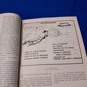 field-manual-vietnam-war-f-m-17-1-armor-operations-1963-dated