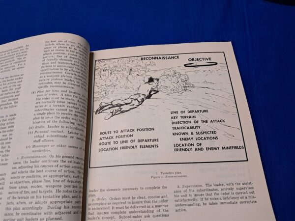 field-manual-vietnam-war-f-m-17-1-armor-operations-1963-dated