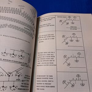 vietnam-war-field-manual-for-land-mine-warfare-in-the-battlefield-photos-fuses-diagrams-1963