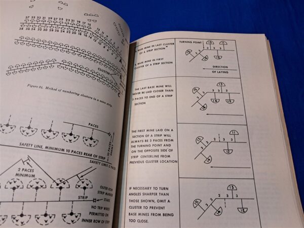 vietnam-war-field-manual-for-land-mine-warfare-in-the-battlefield-photos-fuses-diagrams-1963