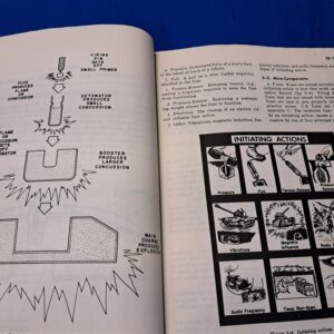 vietnam-war-field-manual-for-land-mine-warfare-in-the-battlefield-photos-fuses-diagrams-1966