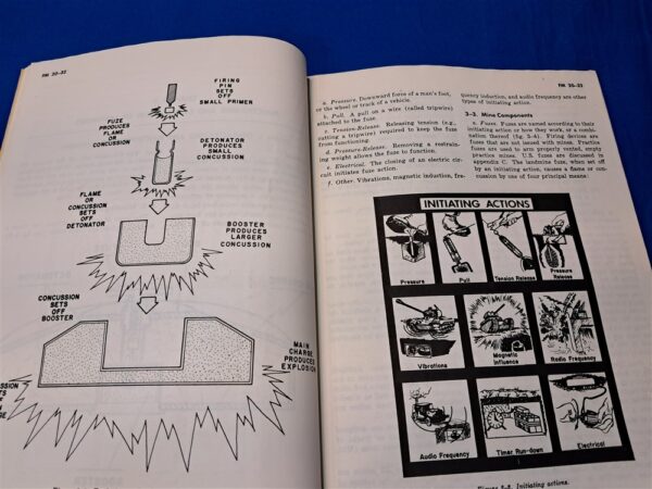 vietnam-war-field-manual-for-land-mine-warfare-in-the-battlefield-photos-fuses-diagrams-1966
