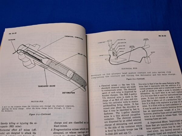 vietnam-war-field-manual-for-land-mine-warfare-in-the-battlefield-photos-fuses-diagrams-1966