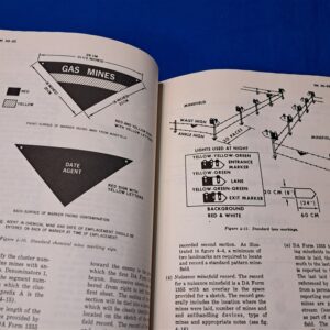 vietnam-war-field-manual-for-land-mine-warfare-in-the-battlefield-photos-fuses-diagrams-1966
