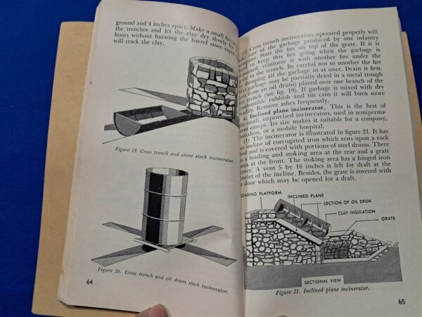 fm-21-10-first-aid-for-soldiers-1954-dated-field-manual-korean-war