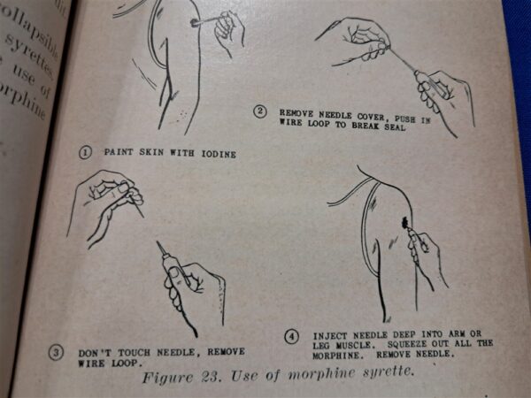 fm21-11 first-sid-for-soldiers-field-manual-1954-dated