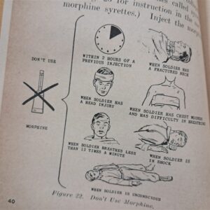 fm21-11 first-sid-for-soldiers-field-manual-1954-dated
