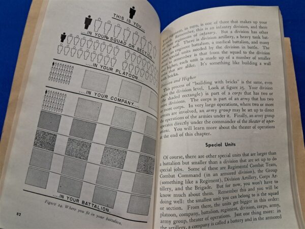 fm21-13-field-manual-basic-training-recruit-issue-1952-korean-war-soldiers-information