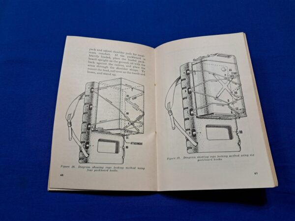 cold-war-era-1956-dated-field-manual-for-the-use-and-care-of-the-older-systems-before-the-56-gear-was-released-fm21-15