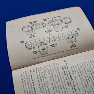 cold-war-era-1956-dated-field-manual-for-the-use-and-care-of-the-older-systems-before-the-56-gear-was-released-fm21-15