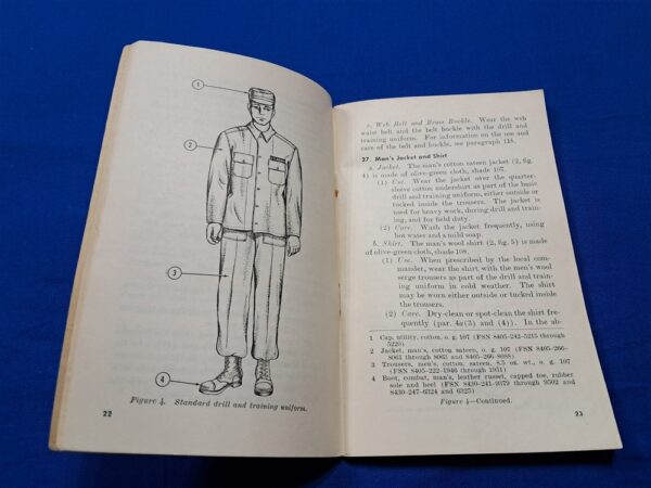 cold-war-era-1956-dated-field-manual-for-the-use-and-care-of-the-older-systems-before-the-56-gear-was-released-fm21-15