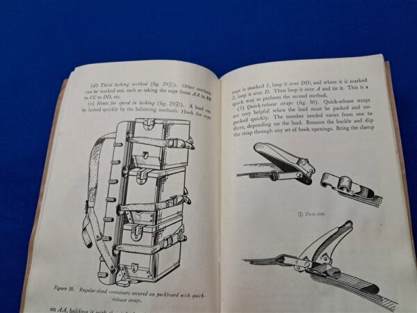 world-war-two 1945-dated-field-manual-for-the-use-and-care-of-the-older-systems-before-the-56-gear-was-released-fm21-15