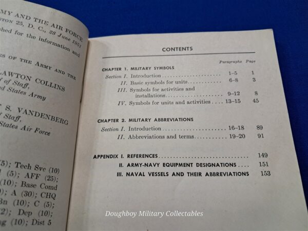fm21-30-military-symbol-field-manual-for-the-reading-of-maps-in-the-battlefield-and-codes-on-map-191-pages