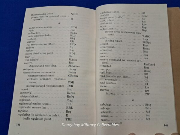 fm21-30-military-symbol-field-manual-for-the-reading-of-maps-in-the-battlefield-and-codes-on-map-191-pages
