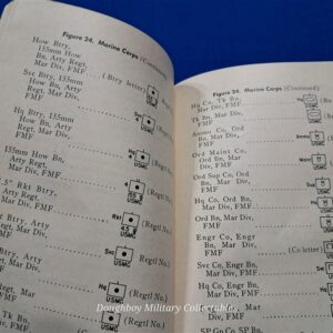 fm21-30-military-symbol-field-manual-for-the-reading-of-maps-in-the-battlefield-and-codes-on-map-191-pages