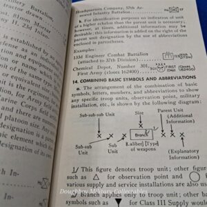 fm21-30-military-symbol-field-manual-for-the-reading-of-maps-in-the-battlefield-and-codes-on-map-191-pages