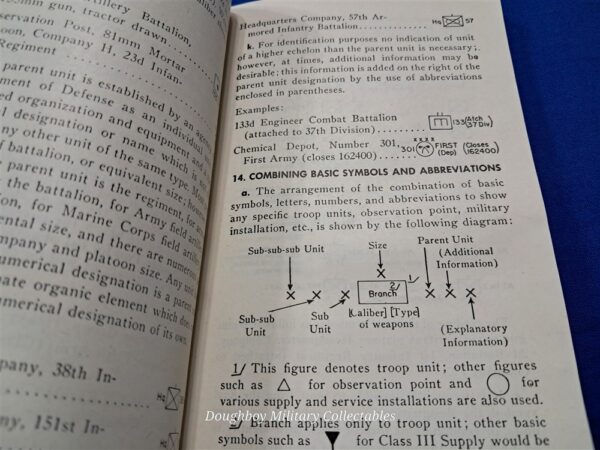 fm21-30-military-symbol-field-manual-for-the-reading-of-maps-in-the-battlefield-and-codes-on-map-191-pages