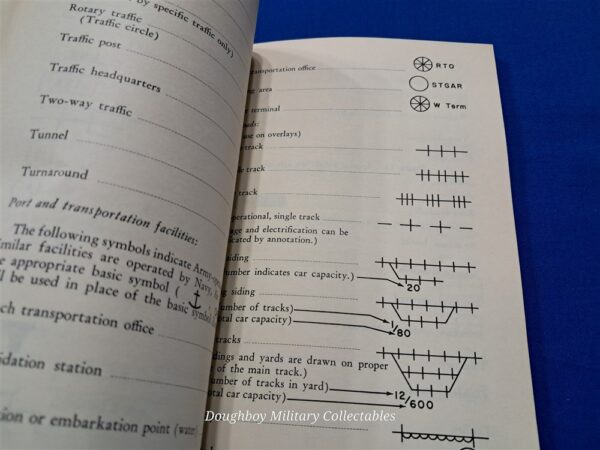 fm-21-30-military-symbol-field-manual-early-vietnam-dated-1960-for-troops-reading-maps-on-battlefield