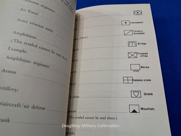 fm-21-30-military-symbol-field-manual-early-vietnam-dated-1960-for-troops-reading-maps-on-battlefield